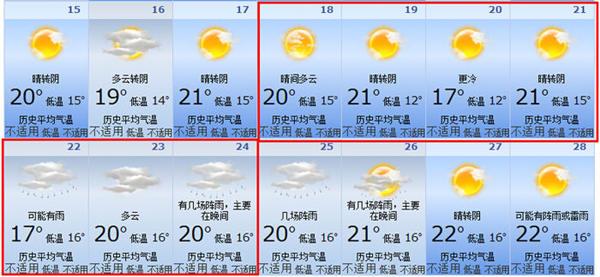东莞地区年平均气温？东莞舂节天气情况
