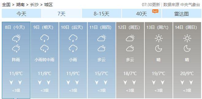 湖南全年气温?湖南株洲春节天气情况-图3 湖南全年气温?湖南株洲春节天气情况-图3