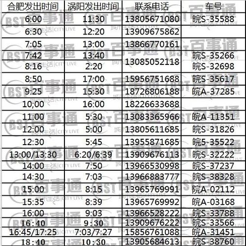 涡阳到合肥的大巴需要多少时间到合肥?涡阳五一天气情况-图2 涡阳到合肥的大巴需要多少时间到合肥?涡阳五一天气情况-图2