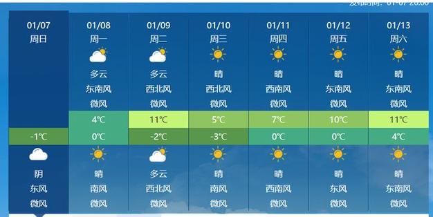 江阴到泰兴的车几点的？泰兴明天的天气情况