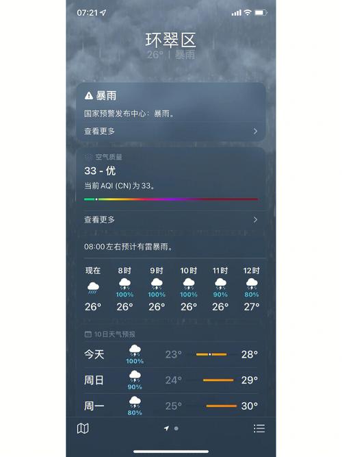威海最近天气可以去旅游吗？威海的近期天气情况