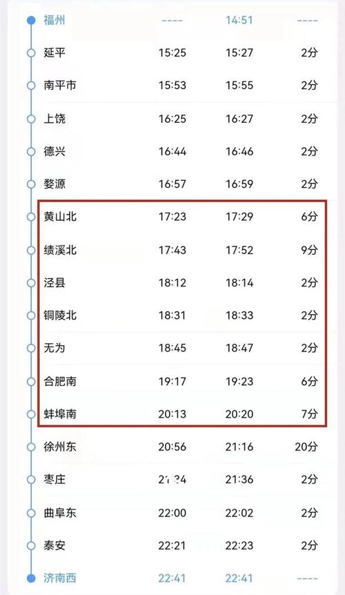 无为到铜陵的汽车多长时间一班?无为19号天气情况-图2 无为到铜陵的汽车多长时间一班?无为19号天气情况-图2