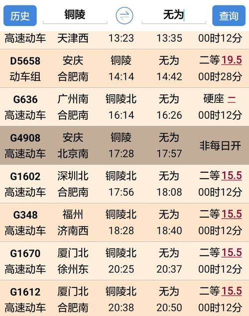 无为到铜陵的汽车多长时间一班？无为19号天气情况
