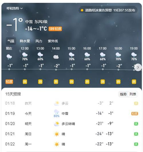 2020年呼和浩特冬季最低温?呼市21号天气情况-图2 2020年呼和浩特冬季最低温?呼市21号天气情况-图2