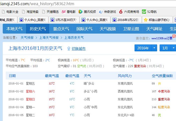 东营历史天气查询？东营28号天气情况