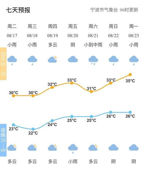 2021年10月17号太原的气候怎样?17号的天气情况-图2 2021年10月17号太原的气候怎样?17号的天气情况-图2