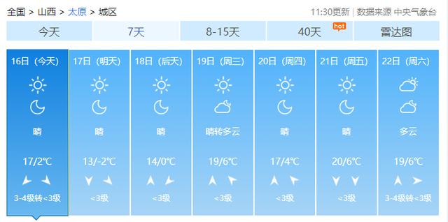 2021年10月17号太原的气候怎样?17号的天气情况-图3 2021年10月17号太原的气候怎样?17号的天气情况-图3