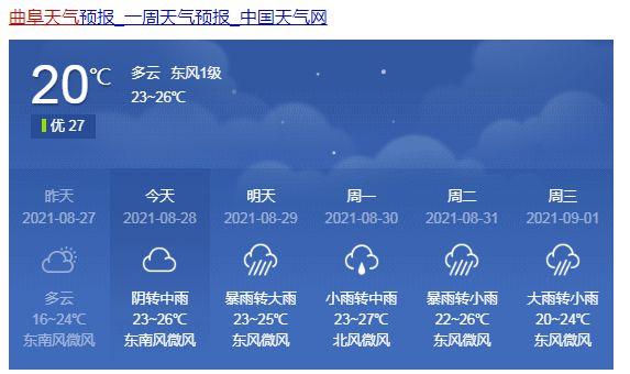 山东曲阜的天气怎么样？曲阜13号天气情况