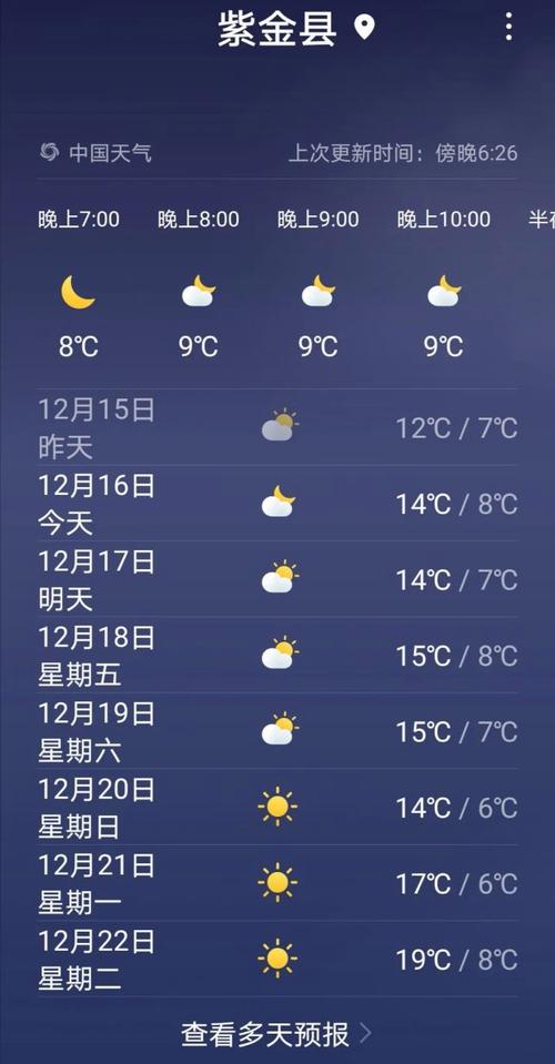 河源下雪是哪一年?河源26号天气情况-图2 河源下雪是哪一年?河源26号天气情况-图2