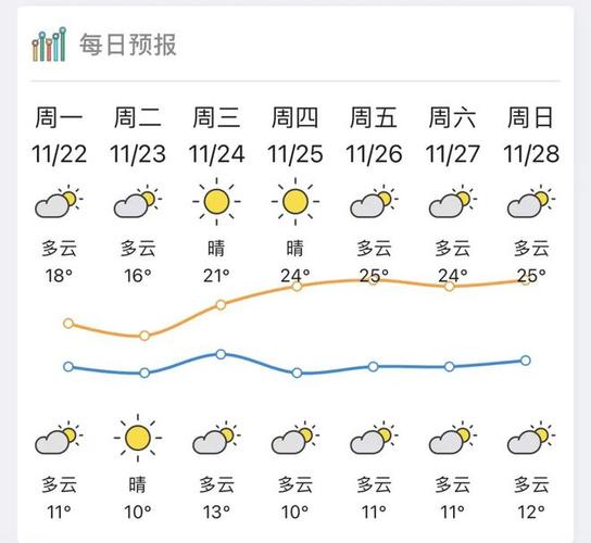 河源下雪是哪一年?河源26号天气情况-图3 河源下雪是哪一年?河源26号天气情况-图3