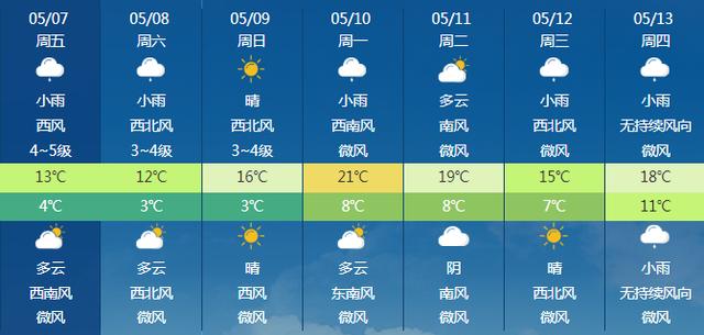 在通化生活怎么样？吉林通化龙湾天气情况