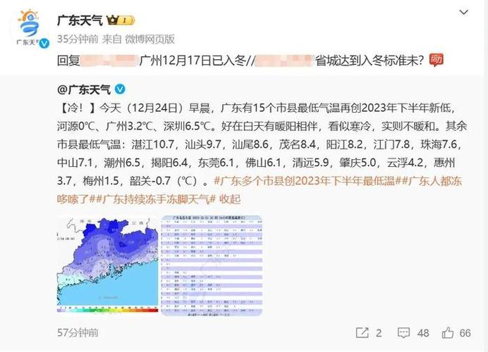 广东省最冷一年是哪一年?广东2016历史天气情况-图2 广东省最冷一年是哪一年?广东2016历史天气情况-图2