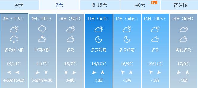 阜宁温泉门票?阜宁县天气情况-图2 阜宁温泉门票?阜宁县天气情况-图2