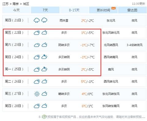 云冰山天气预报15天查询？如何查景区天气情况