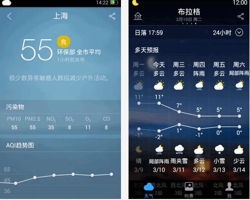 在家怎么查外省详细地区的天气预报？如何查询全国天气情况