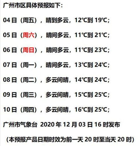 广州空气湿度一般多少?最新广东现在天气情况-图3 广州空气湿度一般多少?最新广东现在天气情况-图3