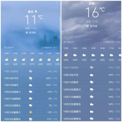 康定现在的气温是多少?康定近期的天气情况-图3 康定现在的气温是多少?康定近期的天气情况-图3