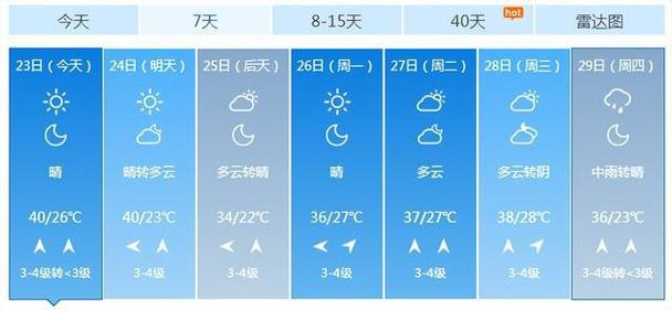 淄博历年冬天最低温度?淄博山东历史天气情况-图2 淄博历年冬天最低温度?淄博山东历史天气情况-图2