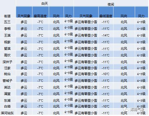 北京和东京分别属于什么气候?北京飞东京天气情况-图2 北京和东京分别属于什么气候?北京飞东京天气情况-图2