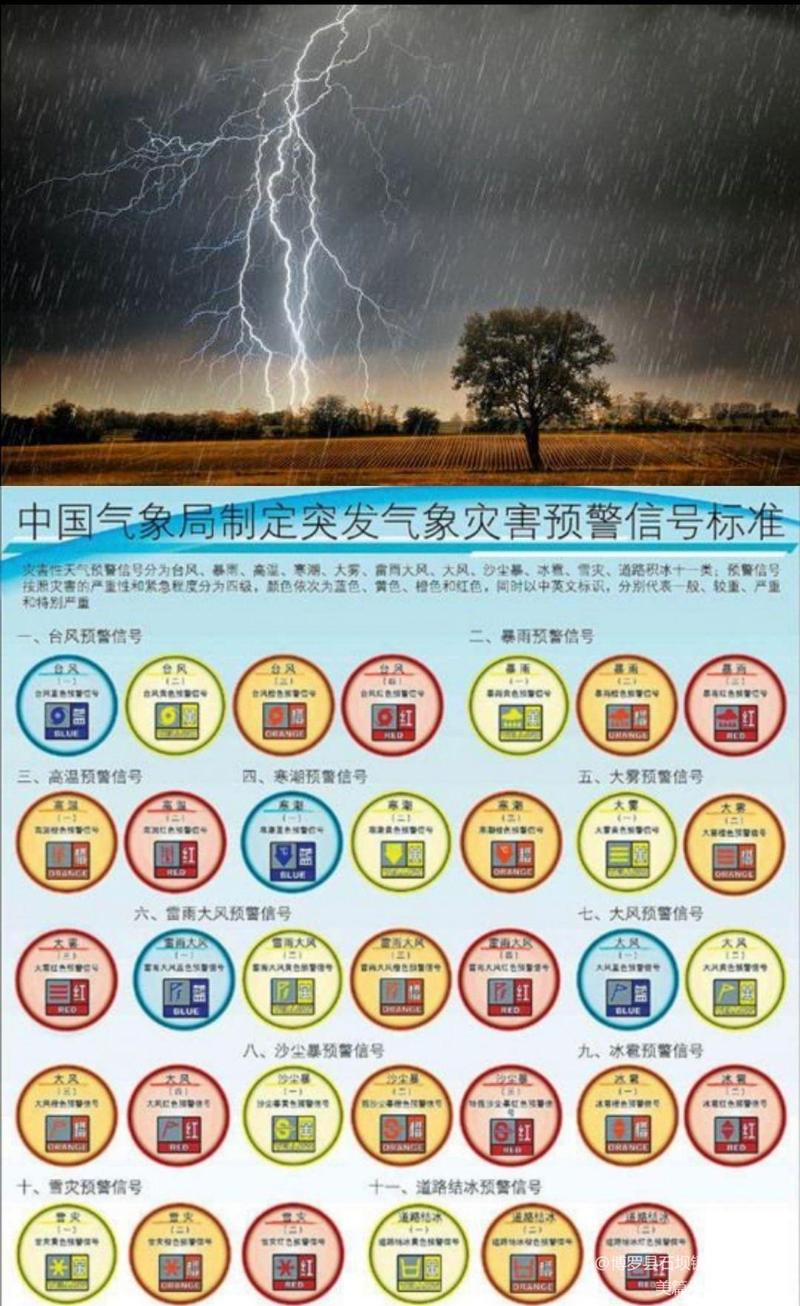 瑞士一年四季天气情况？瑞士今天的天气情况-图2
