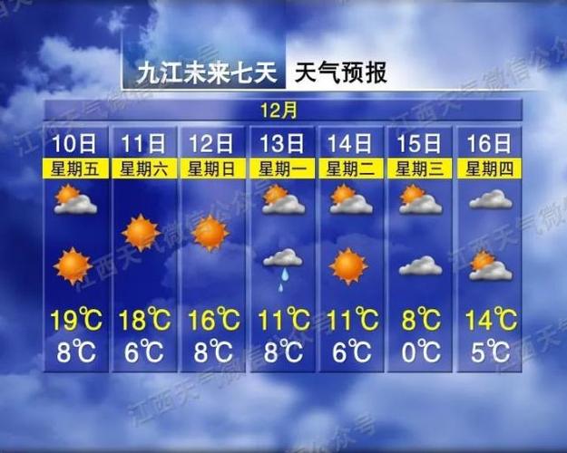 萍乡的天气情况是怎样的?10月萍乡天气情况-图2 萍乡的天气情况是怎样的?10月萍乡天气情况-图2