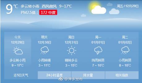 萍乡的天气情况是怎样的?10月萍乡天气情况-图3 萍乡的天气情况是怎样的?10月萍乡天气情况-图3
