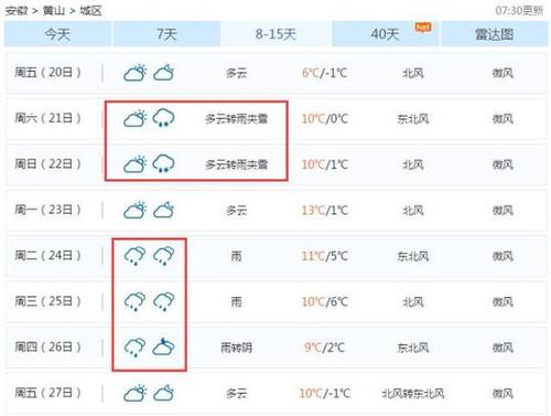24年春节安徽天气冷不冷?安徽春节期间天气情况-图2 24年春节安徽天气冷不冷?安徽春节期间天气情况-图2