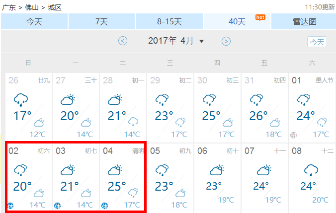 广东省2023年清明节有多少雨水?清明广州的天气情况-图3 广东省2023年清明节有多少雨水?清明广州的天气情况-图3
