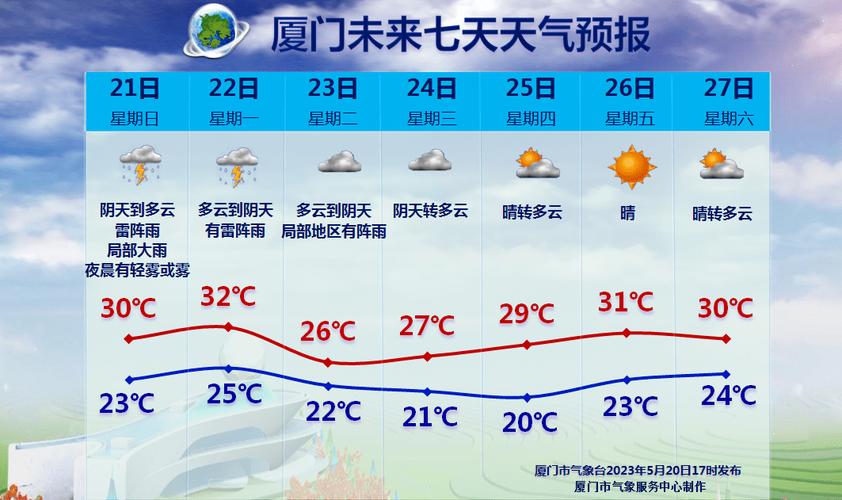 福建天气这几天很冷的原因?农历28福建天气情况-图3 福建天气这几天很冷的原因?农历28福建天气情况-图3