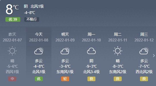 廊坊大雾多久可以散?廊坊明天天气情况-图1 廊坊大雾多久可以散?廊坊明天天气情况-图1