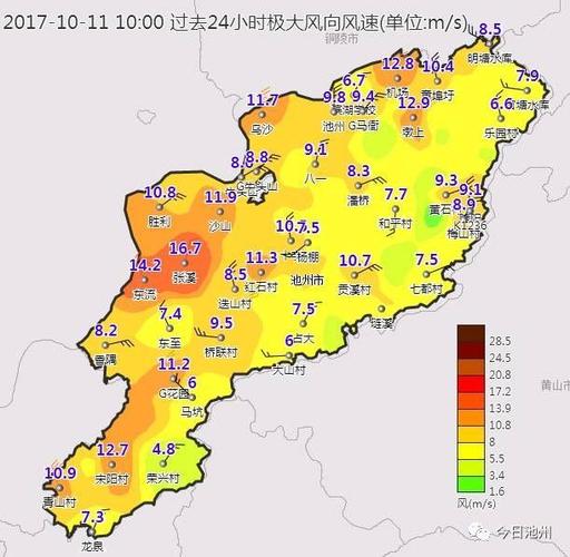 安徽池州历史最低气温？安徽池州的天气情况