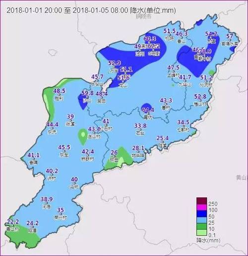 安徽池州历史最低气温?安徽池州的天气情况-图3 安徽池州历史最低气温?安徽池州的天气情况-图3