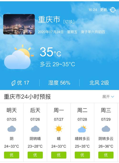 成都哪些区不限电?武侯区天气情况怎样1-图3 成都哪些区不限电?武侯区天气情况怎样1-图3