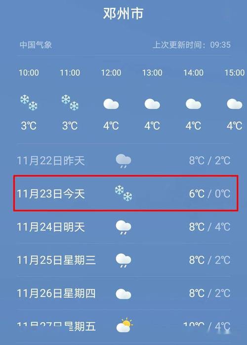 河南赛龙舟地区有哪些?清明邓州的天气情况-图1 河南赛龙舟地区有哪些?清明邓州的天气情况-图1