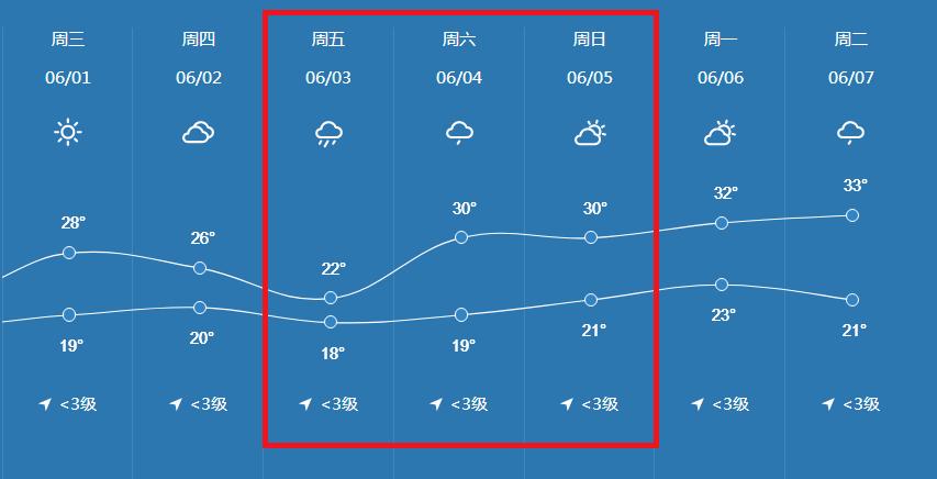 河南赛龙舟地区有哪些?清明邓州的天气情况-图2 河南赛龙舟地区有哪些?清明邓州的天气情况-图2
