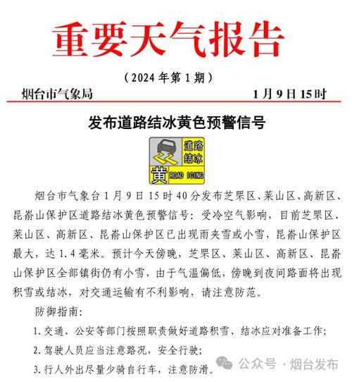 关于季克西港的叙述正确的是?烟台西港天气情况-图3 关于季克西港的叙述正确的是?烟台西港天气情况-图3