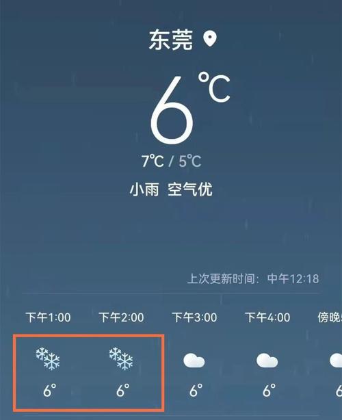 东莞虎门下雪了吗?昨天虎门天气情况-图2 东莞虎门下雪了吗?昨天虎门天气情况-图2