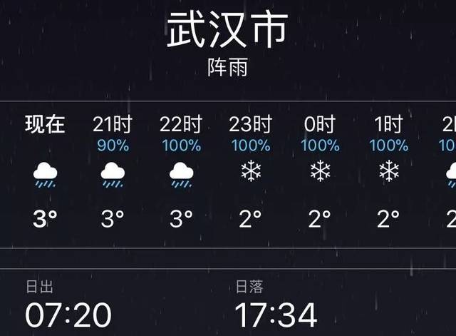 东莞虎门下雪了吗?昨天虎门天气情况-图3 东莞虎门下雪了吗?昨天虎门天气情况-图3