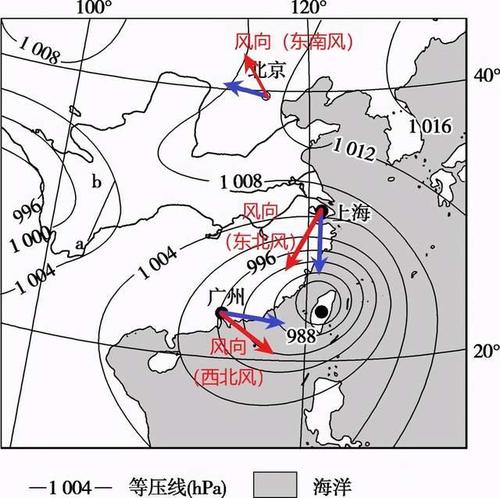 地理!各大洲在一月和七月所吹的风是什么风?美国夏天天气情况-图1 地理!各大洲在一月和七月所吹的风是什么风?美国夏天天气情况-图1