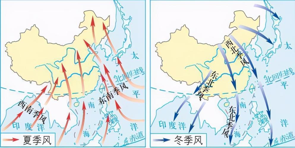 地理!各大洲在一月和七月所吹的风是什么风?美国夏天天气情况-图2 地理!各大洲在一月和七月所吹的风是什么风?美国夏天天气情况-图2