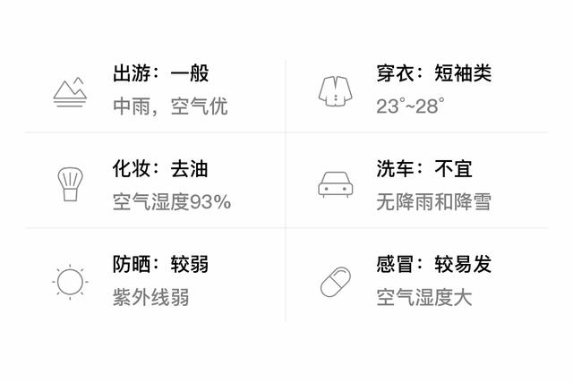 宜兴特色特产?江苏宜兴的天气情况-图3 宜兴特色特产?江苏宜兴的天气情况-图3