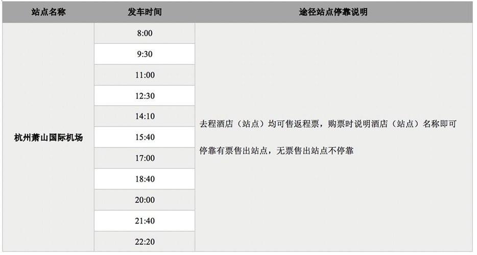 余杭到萧山机场大巴要多长吋间?余杭地区下月天气情况-图2 余杭到萧山机场大巴要多长吋间?余杭地区下月天气情况-图2