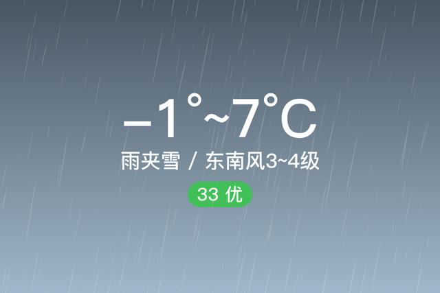 伊春下雨了吗?伊春今天的天气情况-图3 伊春下雨了吗?伊春今天的天气情况-图3