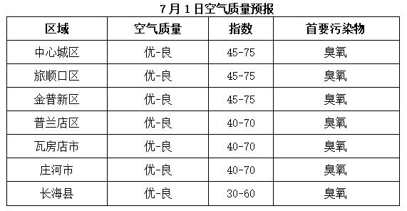长兴坐汽车几个小时?长兴明天什么天气情况-图3 长兴坐汽车几个小时?长兴明天什么天气情况-图3