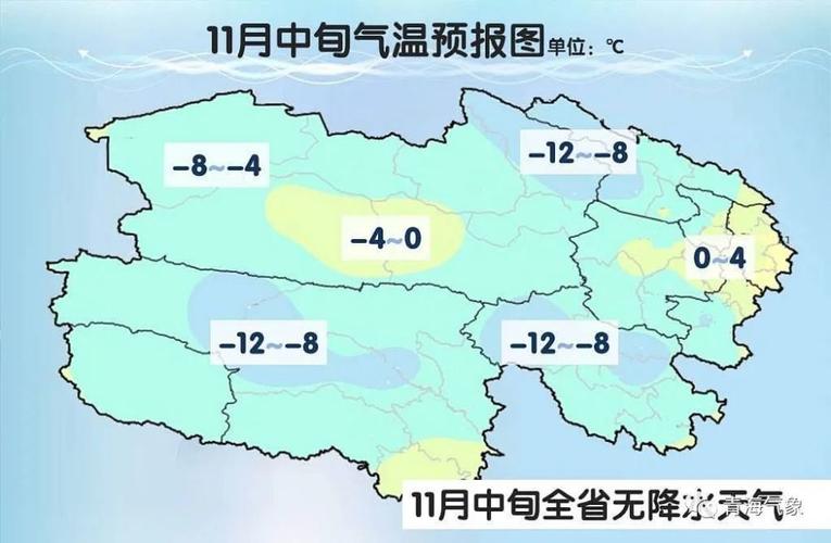 青海的全年温度大概是多少?青海民和最近天气情况-图2 青海的全年温度大概是多少?青海民和最近天气情况-图2