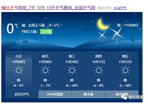 临汾周边漂流哪里好玩?晋中天气情况记录-图3 临汾周边漂流哪里好玩?晋中天气情况记录-图3