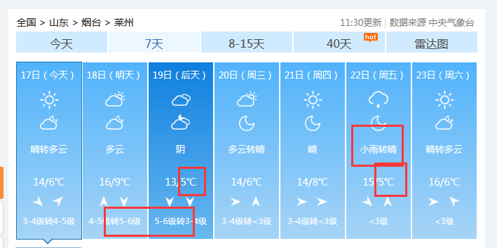 11月中旬烟台冷不冷?下星期烟台天气情况-图3 11月中旬烟台冷不冷?下星期烟台天气情况-图3