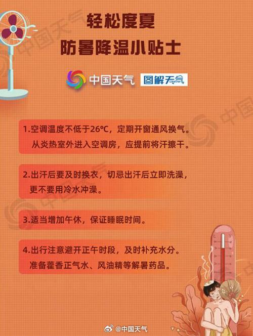 绵阳橙色预警12月多久解除?12号绵阳天气情况-图2 绵阳橙色预警12月多久解除?12号绵阳天气情况-图2