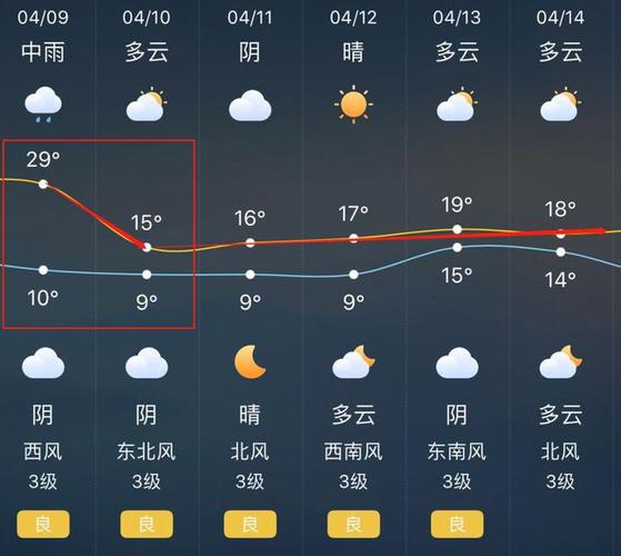 无锡经纬度?无锡拈花小镇天气情况-图2 无锡经纬度?无锡拈花小镇天气情况-图2