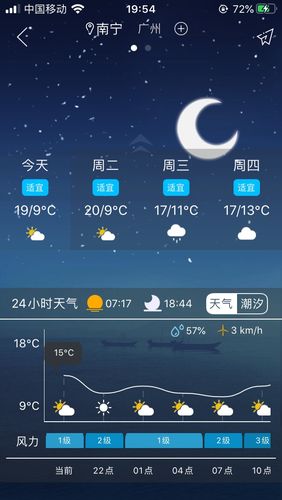 湖里有暗流吗?湖里区天气情况-图2 湖里有暗流吗?湖里区天气情况-图2